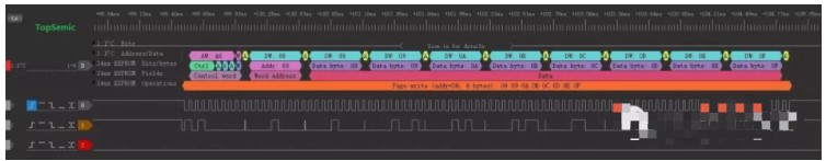 STM32F030