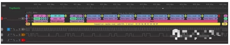 STM32F030