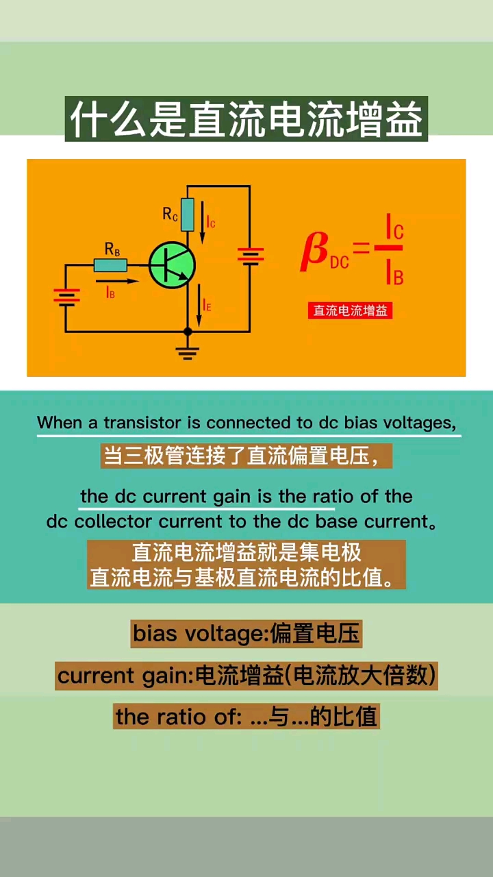 #硬聲創(chuàng)作季 什么是直流電流增益