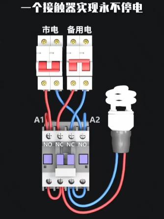 经验分享,行业芯事,威廉希尔官方网站
设计分析,接触器