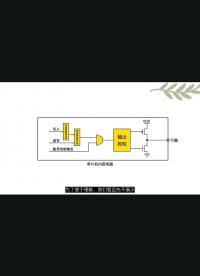 愛(ài)上半導(dǎo)體之單片機(jī)是如何輸出高電平的#單片機(jī) #嵌入式開(kāi)發(fā)  #電路設(shè)計(jì) #電子元器件 #單片機(jī)開(kāi)發(fā) 