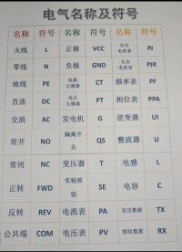 電氣符號表