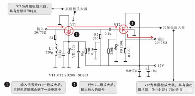 三极管