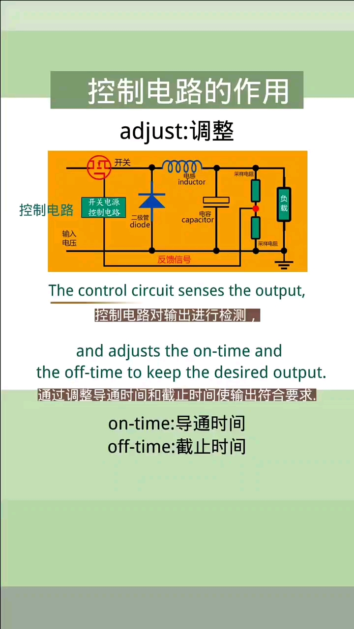 #硬聲創(chuàng)作季 控制電路的作用