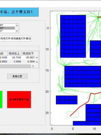 机器人,GUI