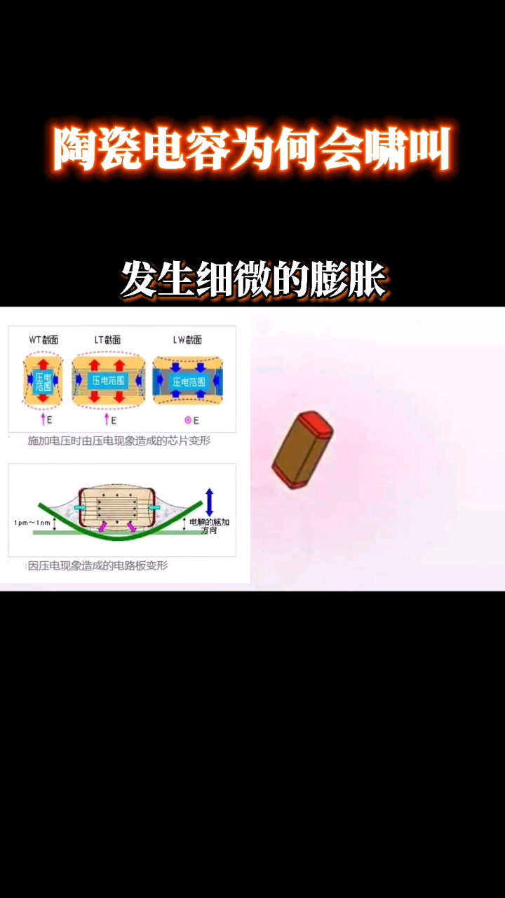 陶瓷电容