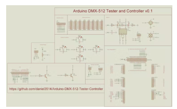 如何利用DMX-512协议实现测试仪控制器的设计