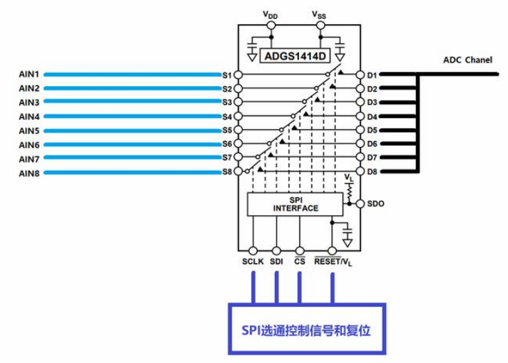 pYYBAGL6AD6ALSDFAAKatlAy33A882.png