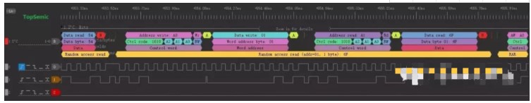 STM32F030