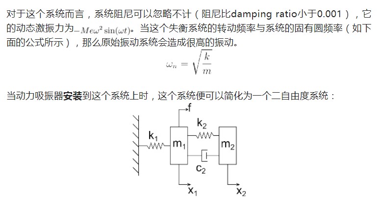 相位差