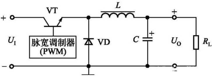 降压式DC/DC变换器的拓扑结构与工作原理