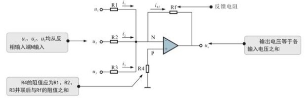 运算放大电路