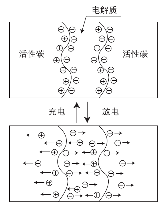 图示描述已自动生成