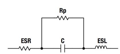 <b class='flag-5'>ESR</b>和ESL對<b class='flag-5'>電容</b>器頻率響應的影響