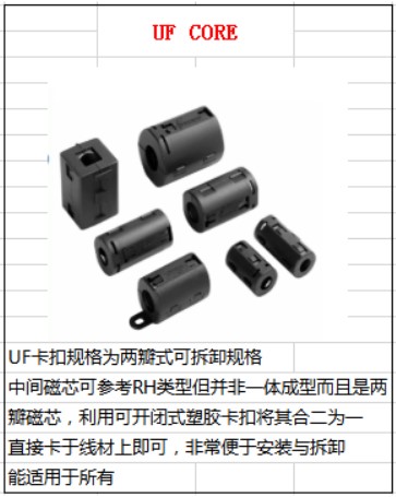 磁环的原理与实际应用概述-磁环使用示意图4