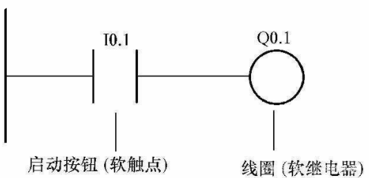 继电器