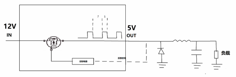 buck电路