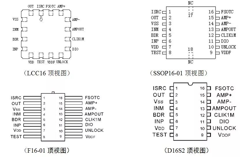 信号调理电路