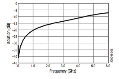 poYBAGL964SAEfZEAACgosPcv5A183.png