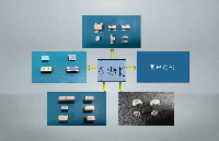 <b class='flag-5'>航</b><b class='flag-5'>晶</b><b class='flag-5'>微電子</b>國產(chǎn)DC-DC選型首推