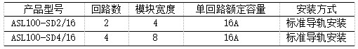 控制系统