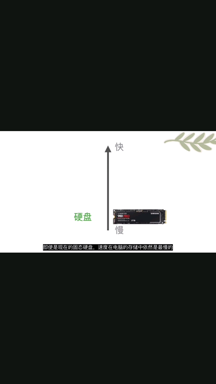 愛上半導體之寄存器的簡單介紹#工作原理大揭秘 #單片機 #電子元器件 #芯片 