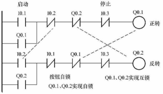 继电器