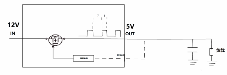 buck电路