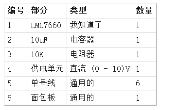 使用LMC7660S设计一个开关电容电压逆变器-逆变器电源开关接法图解1