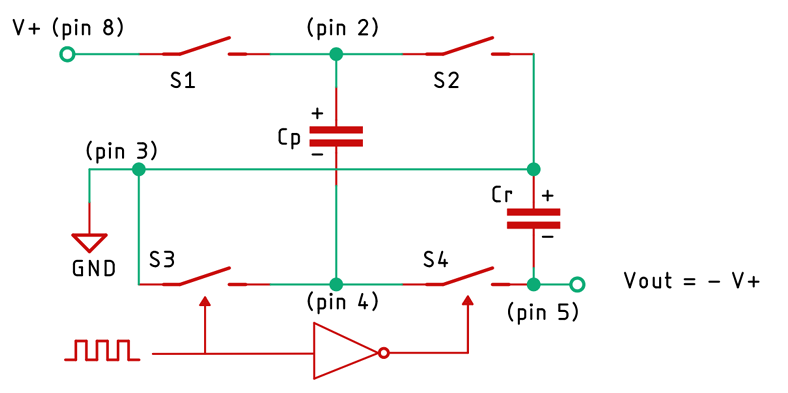 使用LMC7660S設計一個<b class='flag-5'>開關</b><b class='flag-5'>電容</b><b class='flag-5'>電壓</b><b class='flag-5'>逆變器</b>