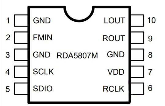 Arduino