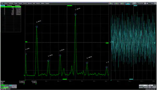 IIoT机械监测的无线加速计和温度传感器应用
