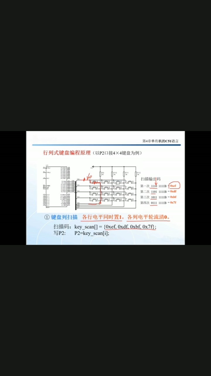 #硬声创作季 键盘按行按列编程原理