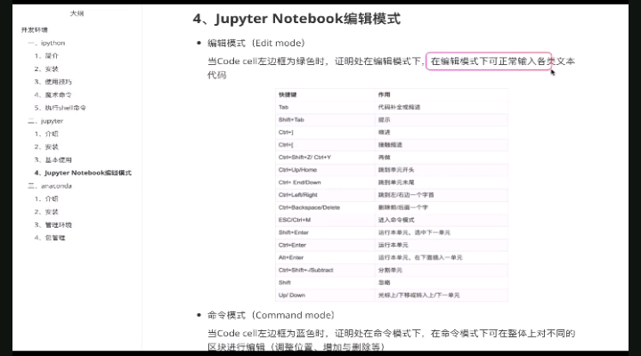 #硬聲創(chuàng)作季 Python數(shù)據(jù)分析全套教程，拿捏！ - 4.編輯模式