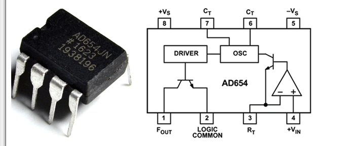 使用AD654的電壓到頻率轉換器的方法