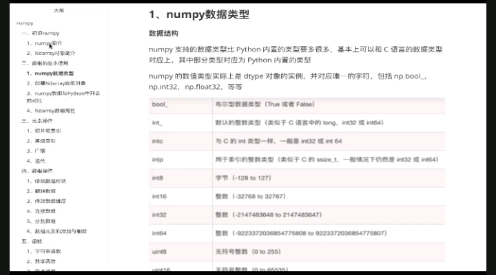 #硬聲創作季 Python數據分析全套教程，拿捏！ - 1.numpy數據類型