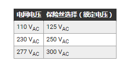 滤波器