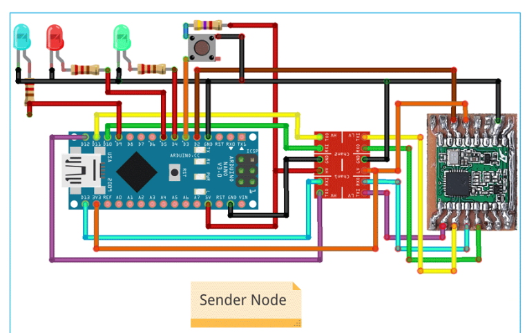 Arduino