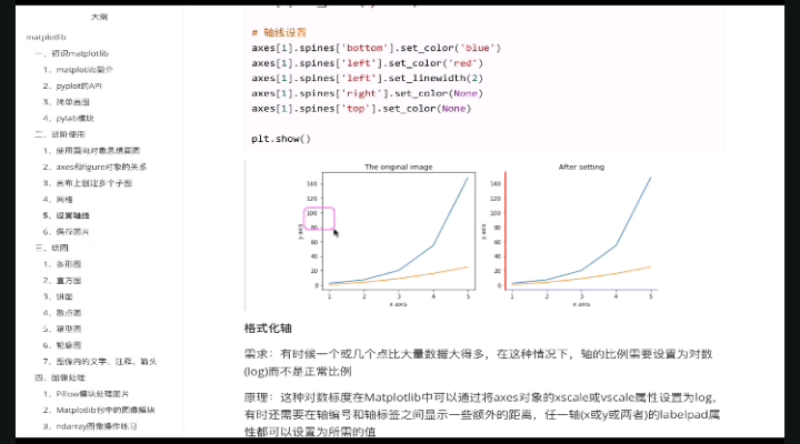 #硬聲創(chuàng)作季 Python數(shù)據(jù)分析全套教程，拿捏！ - 5.設(shè)置軸線（上）