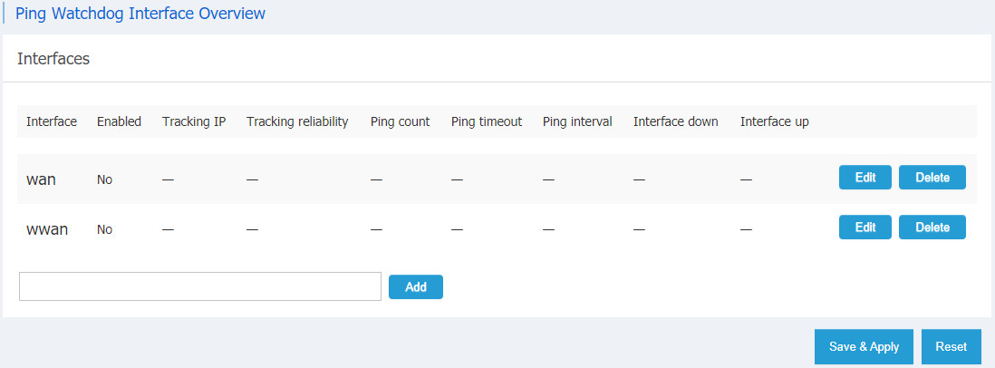Ping Watchdog Interface Overview