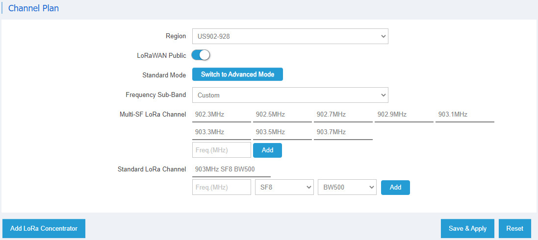 Channel Plan – Standard Mode