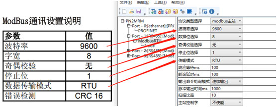 运用西门子PLC通过Modbus RTU采集YGWE通讯数据-西门子PLCmstr故障灯黄色12