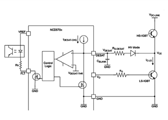 MOSFET