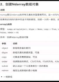 #硬声创作季 Python数据分析全套教程，拿捏！ - 2.创建Ndarray数组对象01
