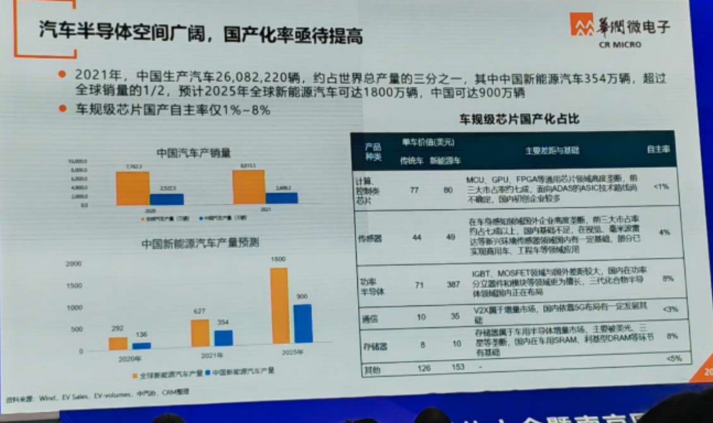 比亚迪王传福登上年度最佳CEO榜单！新能源汽车站上风口，国产IGBT加速上车-比亚迪总裁王传福简历