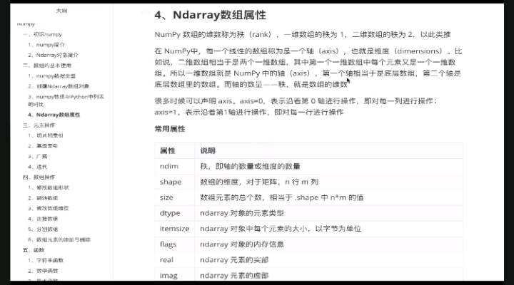 #硬聲創作季 Python數據分析全套教程，拿捏！ - 6.Ndarray數組屬性