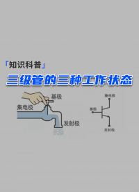 三極管的三種工作狀態(tài)#跟著UP主一起創(chuàng)作吧 #硬件設(shè)計遇到過哪些坑？ 