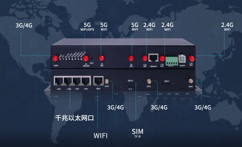 工业路由器