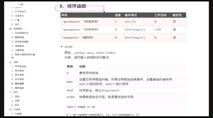 #硬聲創作季 Python數據分析全套教程，拿捏！ - 5.排序函數（上）