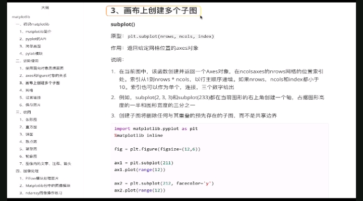 #硬聲創(chuàng)作季 Python數(shù)據(jù)分析全套教程，拿捏！ - 3.畫布上創(chuàng)建多個子圖（上）